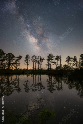 Milky Way Galaxy Reflections at Mackay Island Wildlife Refuge in North Carolina