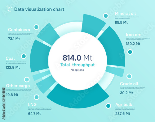 Vector pie chart design, modern template for creating infographics, presentations, reports, visualizations