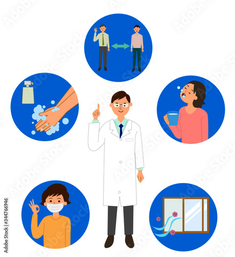 ウイルス予防ベクターイラスト