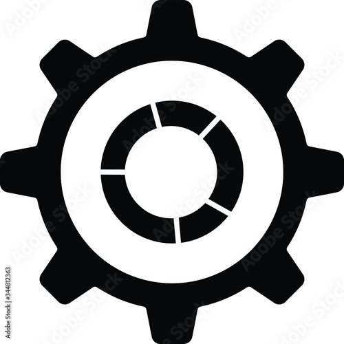 configure