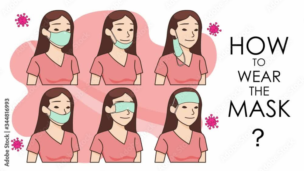 A clip show the correct way to wear the mask for corona virus protection (with outline) A clip show the correct way to wear the mask for corona virus protection (with outline)
