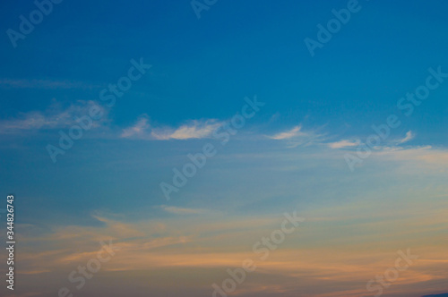 Sunset sky and clouds background