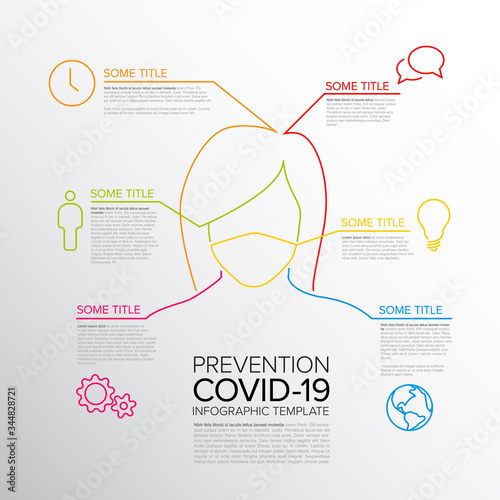 Vector thin line Infographic woman with mask