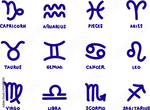 Zodiac Icon Flat Handdrawn