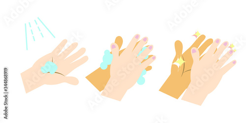 Washing hands to sanitize and disinfect COVID-19 Coronavirus pathogens from your hands concep