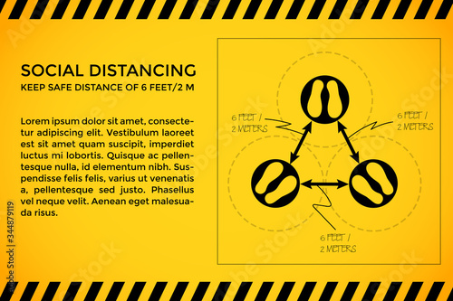 Social distancing concept. Minimum distance of 6 feet or 2 meters to prevent from Covid-19 spreading. Vector illustration