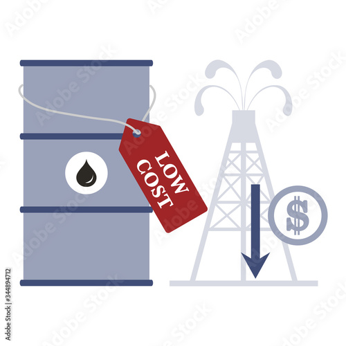 Oil Economic Crisis Drop prices falls down WTI