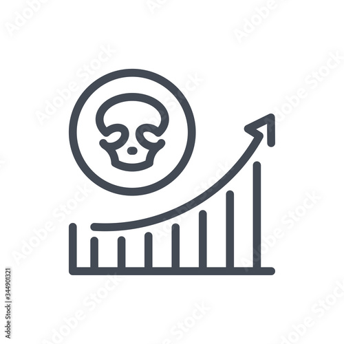Death rate and statistics line icon. Mortality rate vector outline sign.