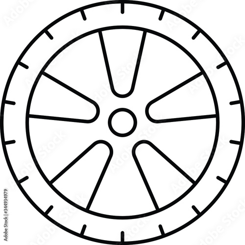 rim