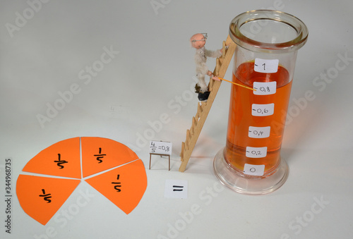 Fraction demonstration setup featuring fifth parts being converted to decimal. photo