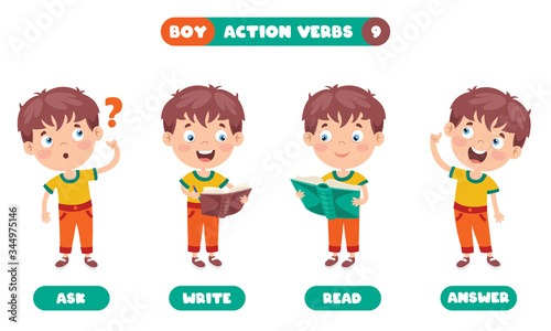 Action Verbs For Children Education