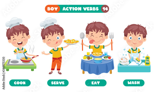 Action Verbs For Children Education photo