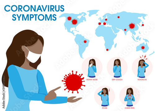 Symptoms infographics covid-19. Coronavirus ncov disease, medicine protection and symptoms infection tips.