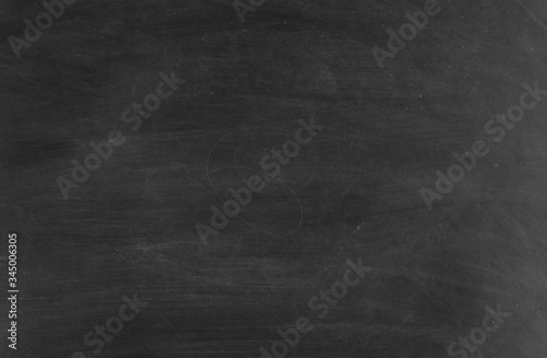 blackboard texture background. © kunchit1969