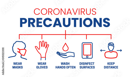 Coronavirus Precautions Wear Masks, Gloves, Wash Hands, Keep Distance, Disinfect Illustration