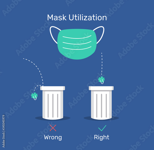 mask-utilization copy
