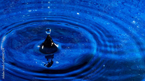 Blue images of swaying water, ripples and drops