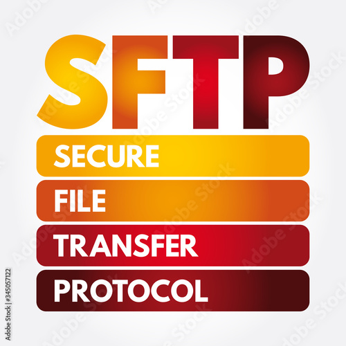 SFTP - Secure File Transfer Protocol acronym, technology concept background