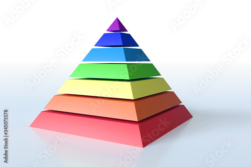 Pyramid with levels of different colors. Maslow's hierarchy