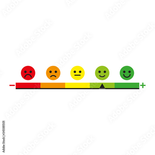 Feedback in the form of emotions. Satisfaction rating. Simple vector illustration