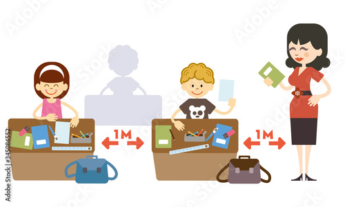 école distanciation sociale
