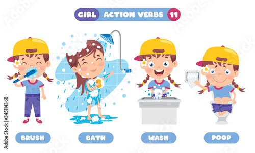 Action Verbs For Children Education