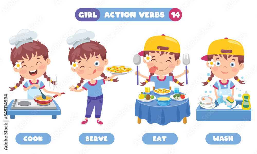 Action Verbs For Children Education Action Verbs For Children Education