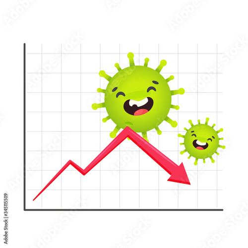 Vector cartoon stock market chart with arrow patterns falling because of the spread of the corona virus.