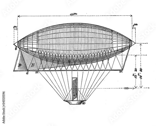 The navigable balloon developed in 1872 by Dupuy de Lome, French naval architect