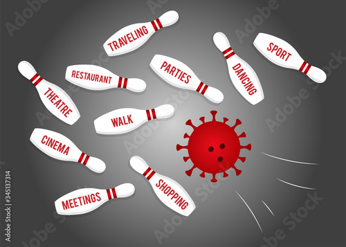 Coronavirus knocks out a strike on a bowling alley. The skittles with the name of the limited types of activities.