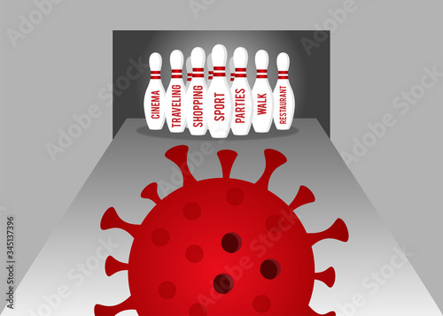 The coronavirus is rolling down the bowling alley. The skittles with the name of the limited types of activities.