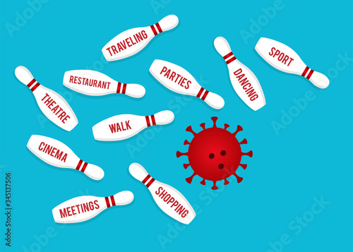 Coronavirus knocks out a strike on a bowling alley. The skittles with the name of the limited types of activities.