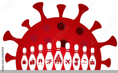 Coronavirus as a bowling ball, skittles with the text of prohibited actions in quarantine.