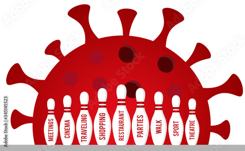 Coronavirus as a bowling ball, skittles with the text of prohibited actions in quarantine.