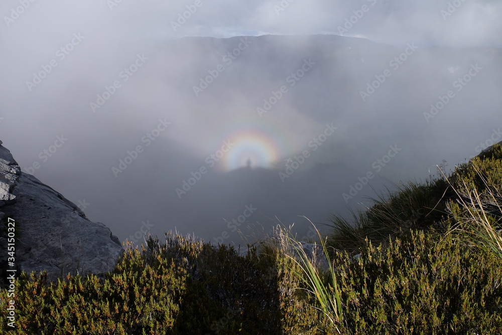 Regenbogen-Schein Regenbogen-Schein