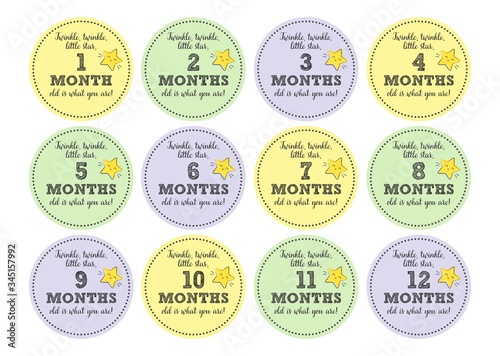 Twinkle, Twinkle, Little Star, First Year Monthly Round Stickers vector Design