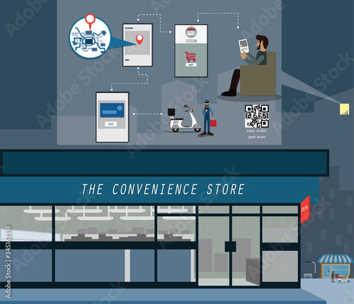 Flat of digital lifestyle,A man works at late night using smartphone for order products from the convenience store - vector