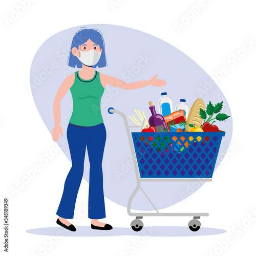 woman with mask and shopping quarantine supplies