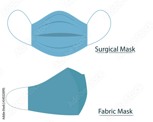 Fabric and surgical face mask ,protective mask to prevent coronavirus.