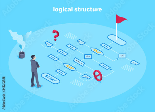 isometric vector image on a blue background, a man in a business suit looks at the logical block diagram, building an action plan or program structure