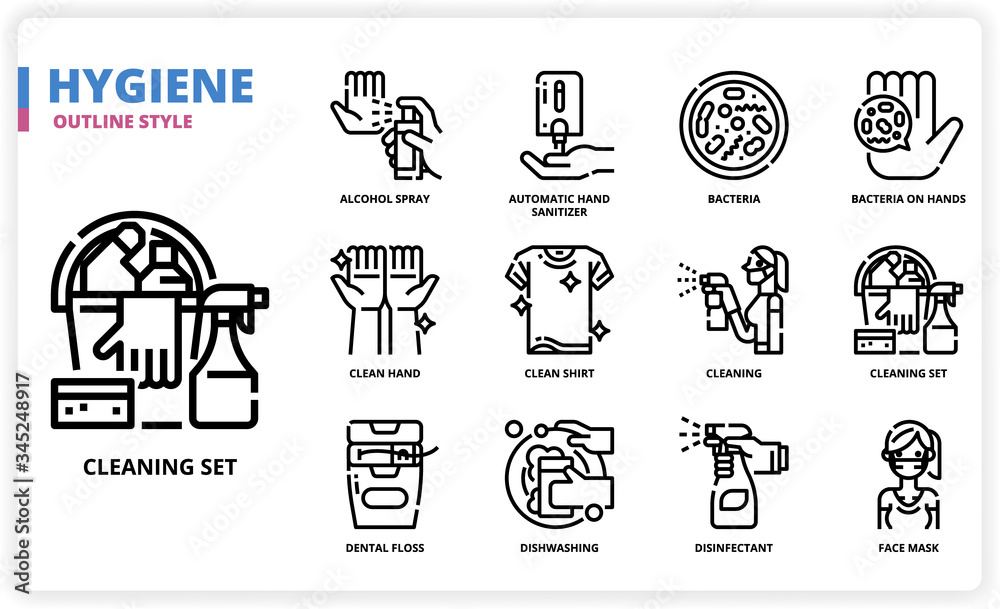 Hygiene icon set