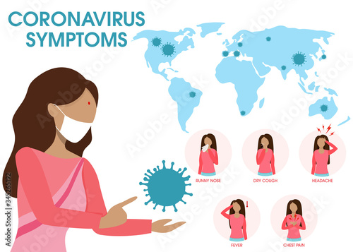 2019-nCoV Covid causes, symptoms infographic. Coronavirus infection fever and cough. Epidemic of world.