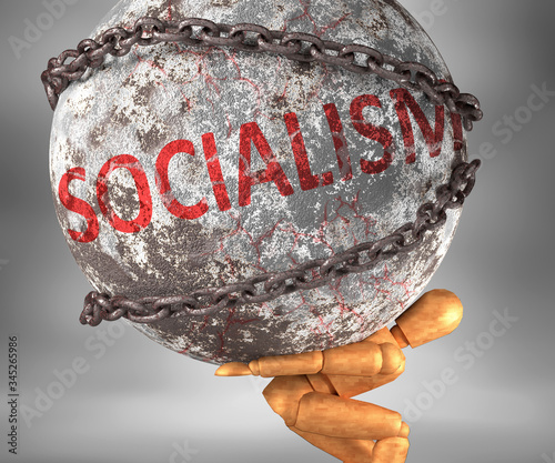 Socialism and hardship in life - pictured by word Socialism as a heavy weight on shoulders to symbolize Socialism as a burden, 3d illustration