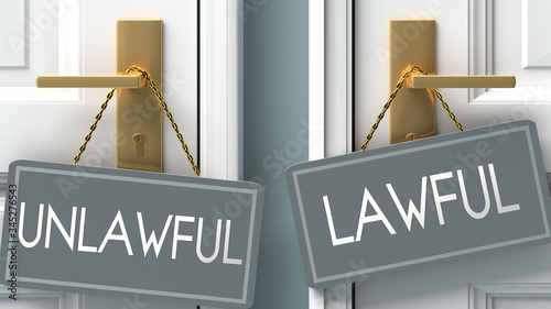 lawful or unlawful as a choice in life - pictured as words unlawful, lawful on doors to show that unlawful and lawful are different options to choose from, 3d illustration