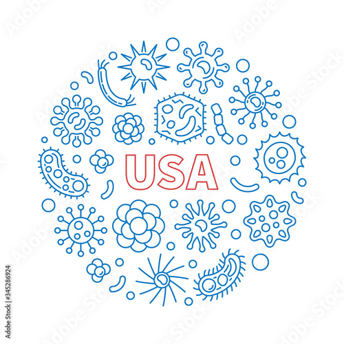Coronavirus in USA vector round minimal line concept illustration on white background
