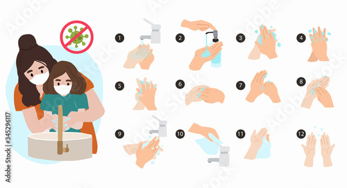 How to wash your hand step by step to prevent the spread of bacteria, viruses.Vector illustration for poster.Editable element