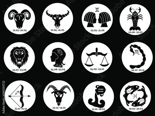 Horoscope with all zodiac signs. Minimalism, vector graphics. Zodiac symbols. Astrological icons. Black and white version