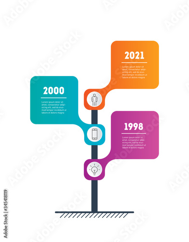 Vertical Timeline or infographics with 3 options. Concept of development and growth of the business. Time line of tendencies and trends graph with three parts, steps or processes.