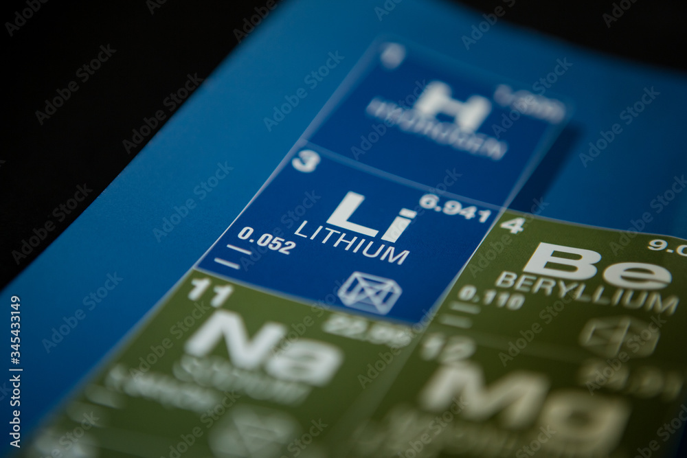 Lithium on the periodic table of elements Lithium on the periodic table of elements