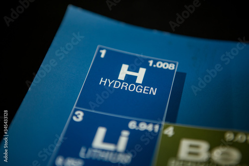 Hydrogen on the periodic table of elements
